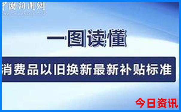 假期旅游去哪里好玩