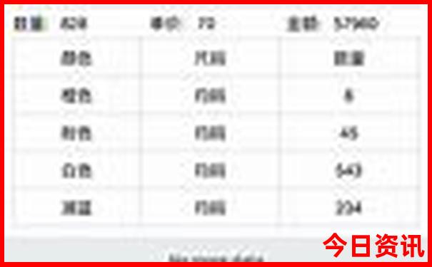12岁男孩暑假适合去哪里玩