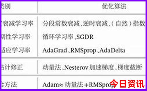 暑假带孩子哪里旅游比较凉快